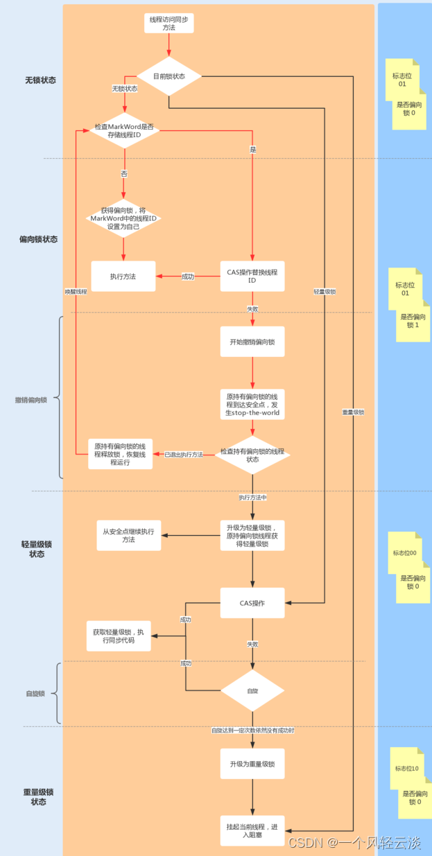 010e6380ccee4b20e70ebf3474eef600