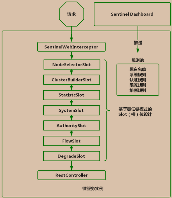 image-20210708211817988