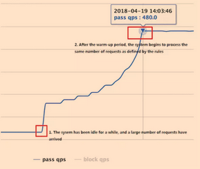 image-20210709065732758