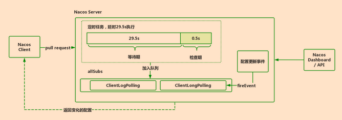 image-20210716070234915